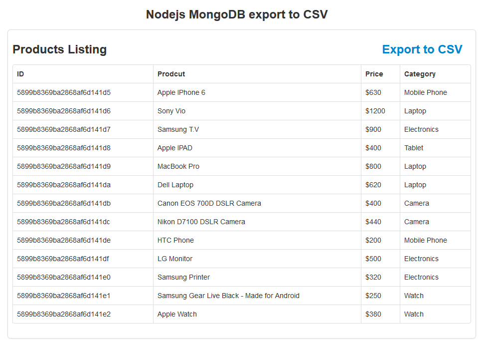 csv using nodejs mongodb all products