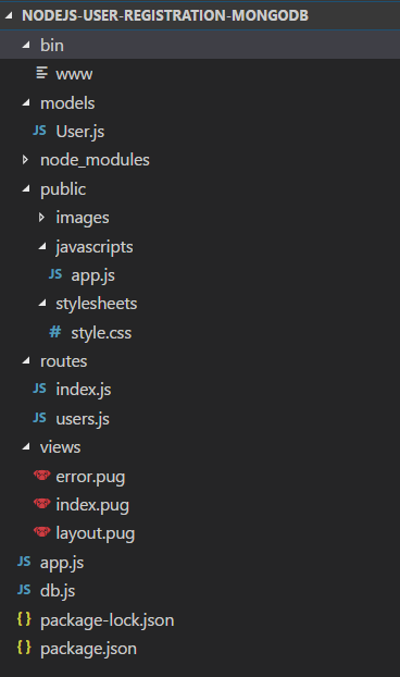 nodejs user registration - mongodb editor