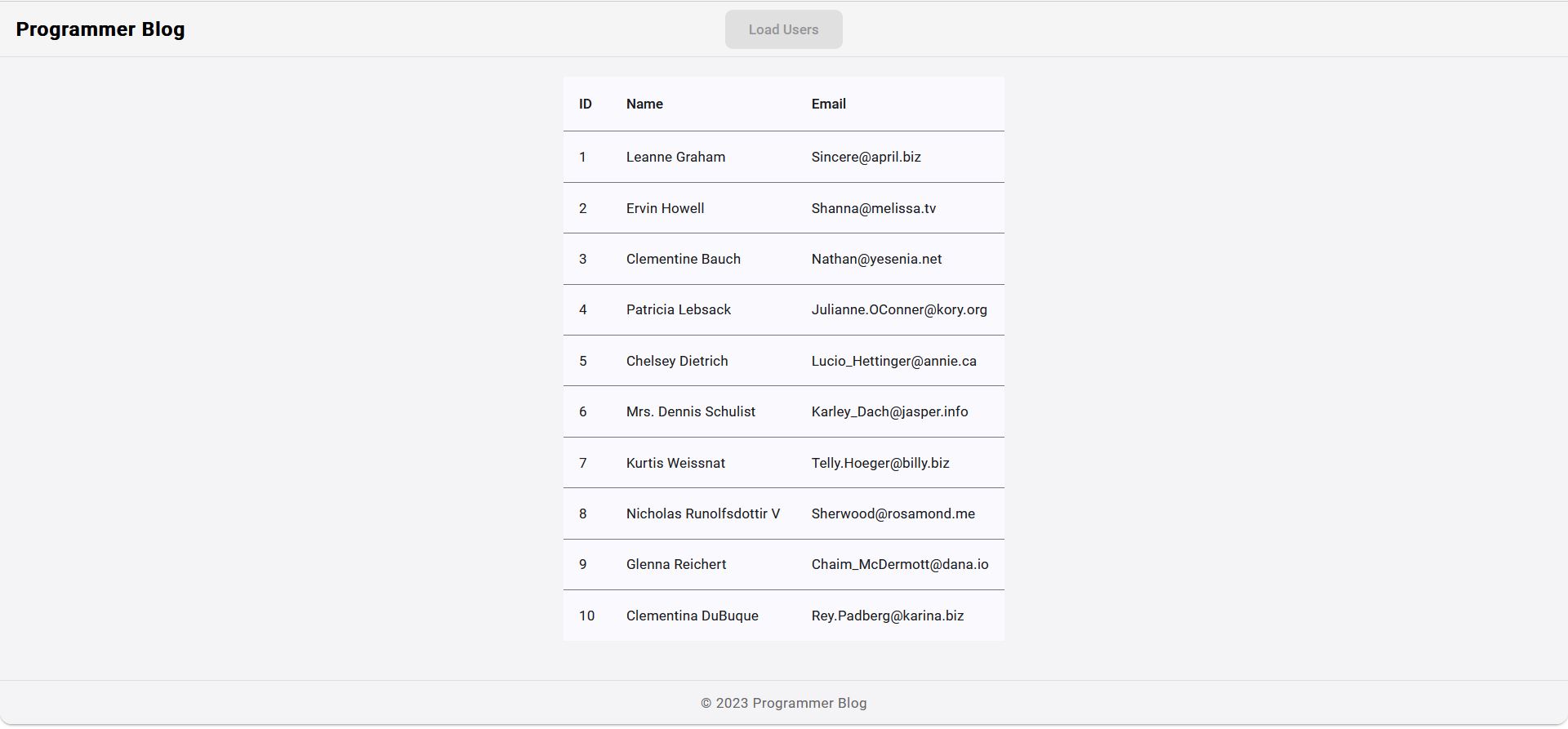 angular material ui with ngrx tutorial - final