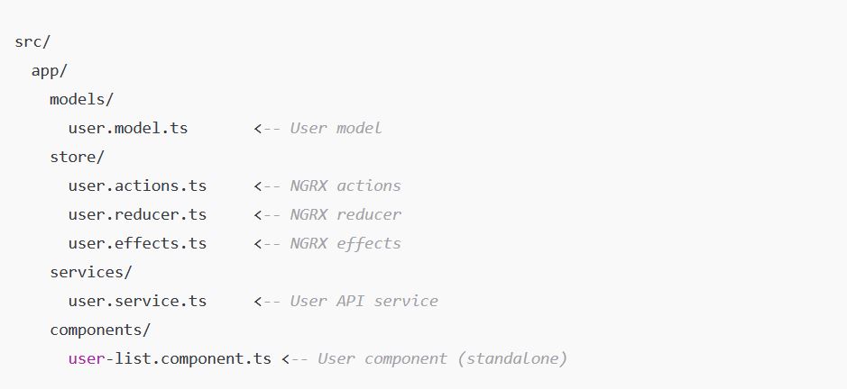 angular material with ngrx tutorial